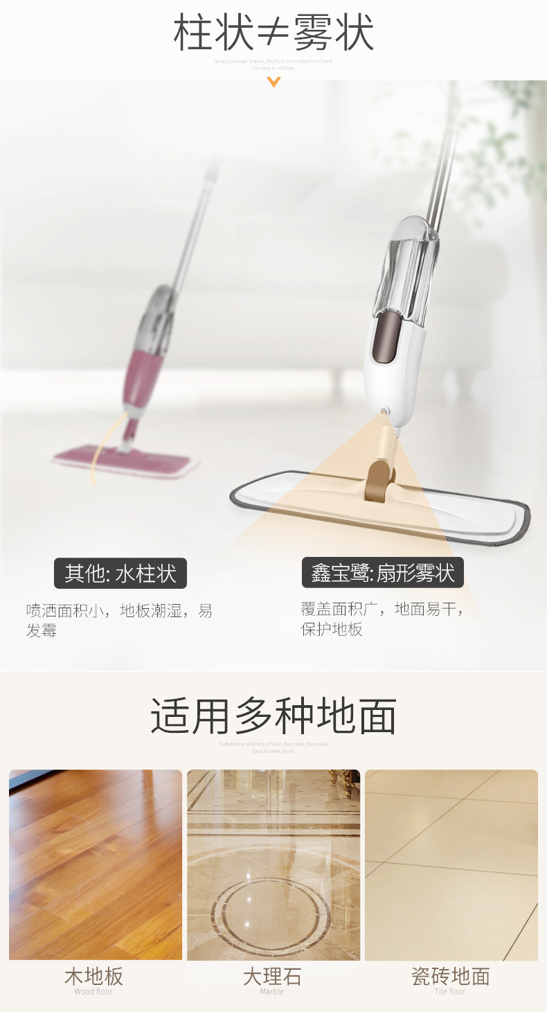 跨境喷水喷雾拖把 干湿两用旋转平板 家用免手洗一拖净 拖地神器配备铲子 功能全面清洁利器详情10