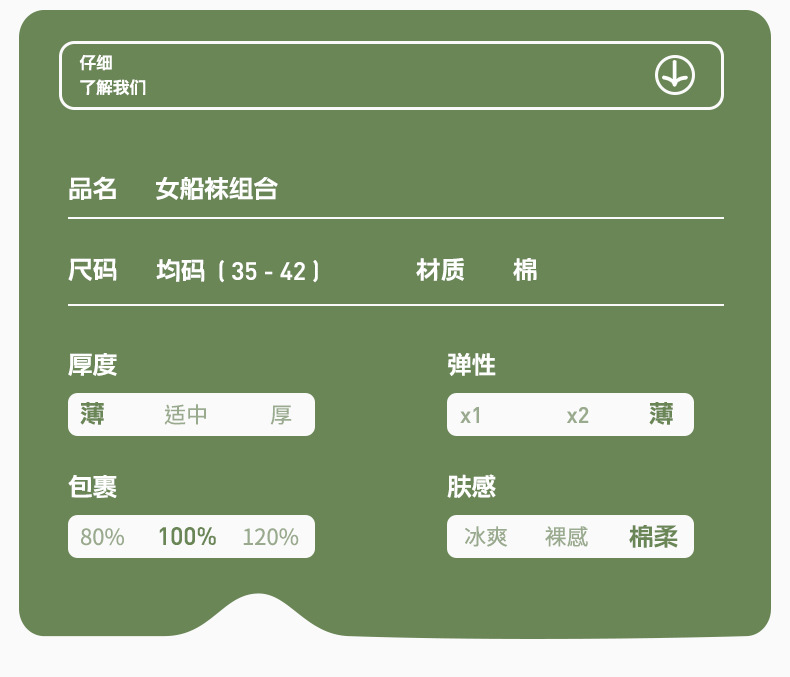 袜子女夏季薄全棉批发不掉跟纯棉船袜女士短袜诸暨袜子女无骨女袜详情4