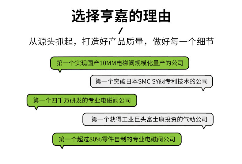 两位三通控制阀先导阀门10mm直动式电磁阀微型亨嘉科技厂家直销详情1
