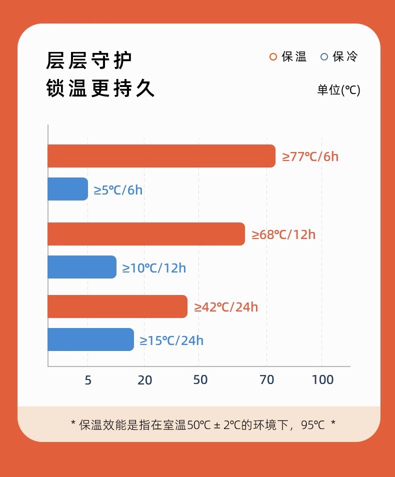 Goodluck少女保温杯可爱小巧不锈钢口袋版弹跳便携迷你礼品伴手礼详情10