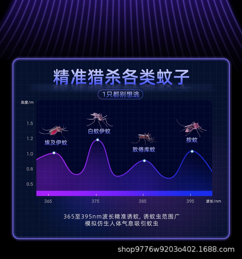灭蚊灯神器灭蝇灯家用室内驱蚊器户外餐厅饭店捕防蚊子虫抓杀苍蝇详情13