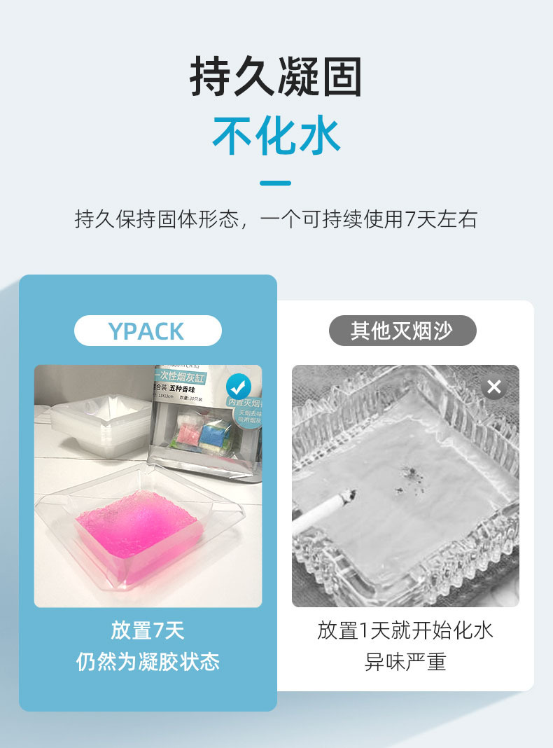 【升级防烫款】一次性烟灰缸含灭烟沙空气净化防飞灰除烟味持久清详情7
