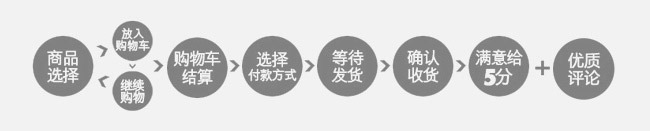 【厂家直销】供应超迷你三折雨伞 便宜促销广告伞定制 折叠伞批发详情48