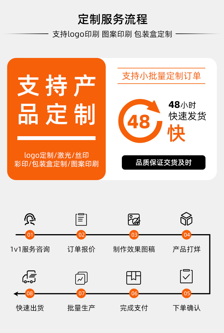 铝合金手机架懒人折叠旋转手机平板支架礼品桌面金属手机支架logo详情14