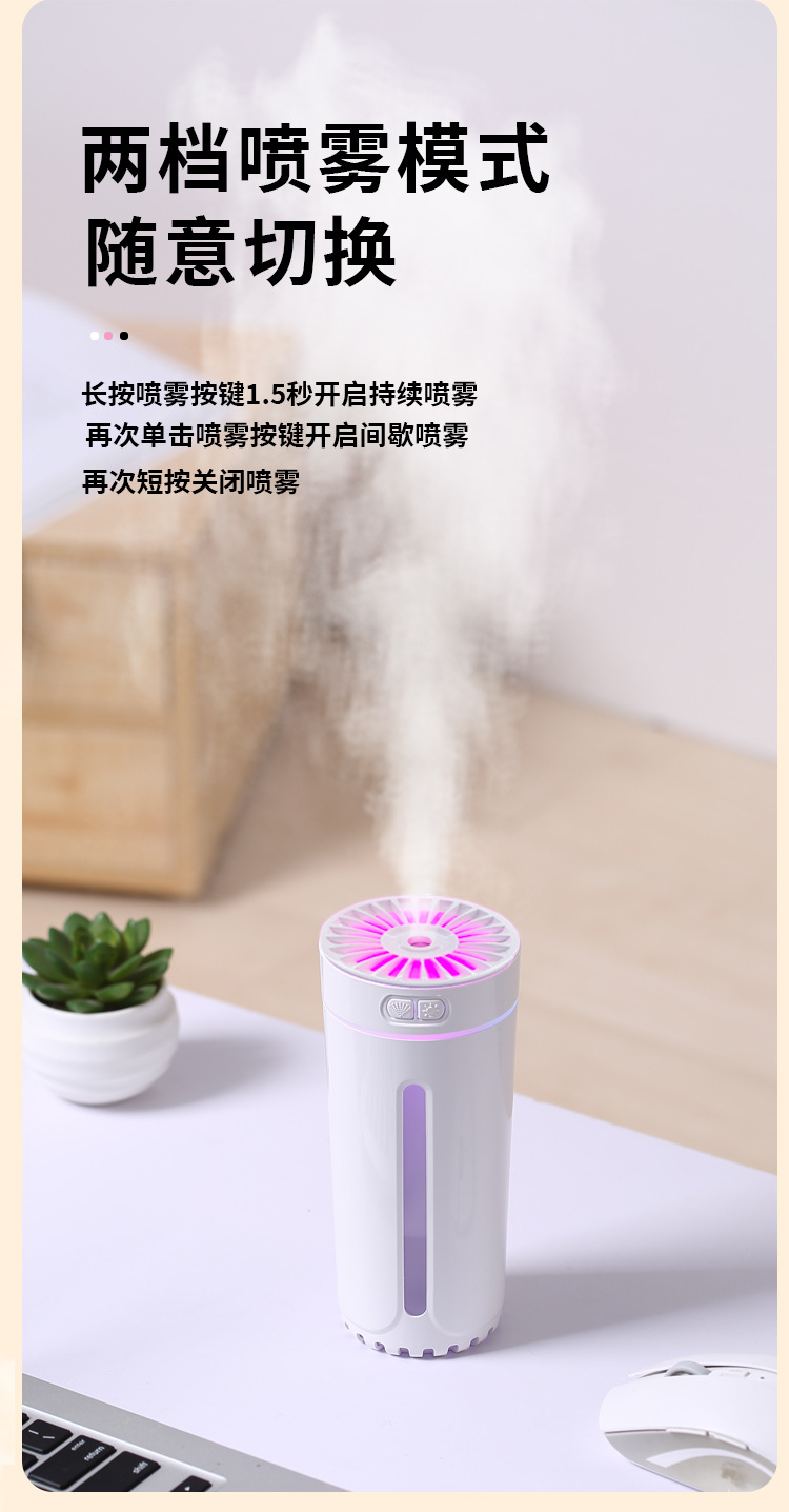 新款USB迷你幻影杯加湿器 家用室内桌面车载空气净化香薰机 车内吸顶灯空气净化器详情10