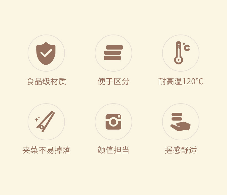 客满多合金筷子家用分餐筷一人一筷防滑耐高温不易发霉卡通可爱风详情2