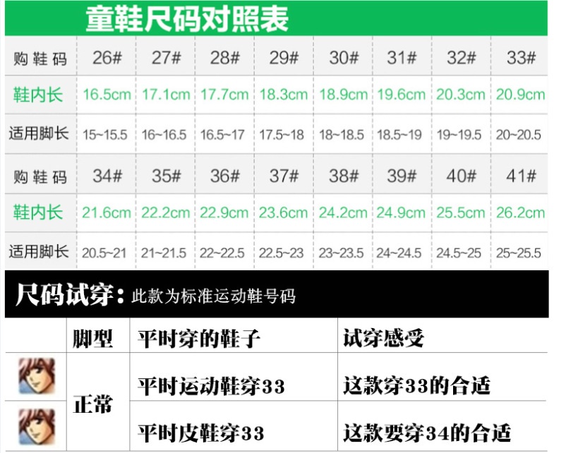 女童运动鞋2024春秋季新款透气儿童旋转扣中大童爆款百搭老爹鞋子详情1