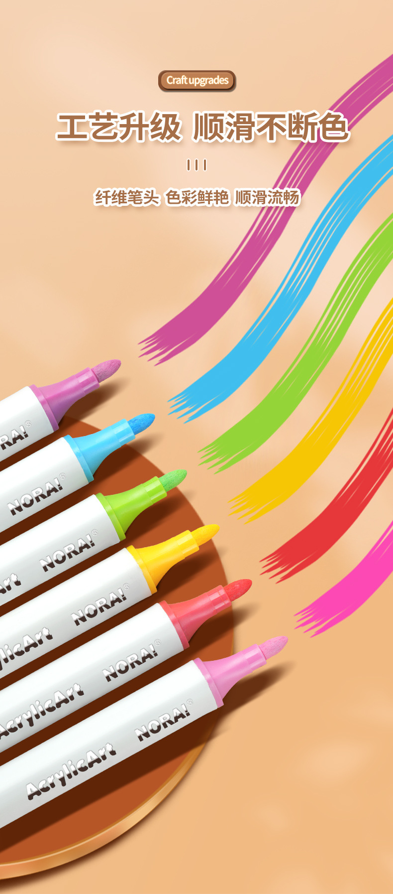 双头丙烯马克笔儿童美术diy涂鸦笔不透色防水大容量无毒水洗水彩详情10