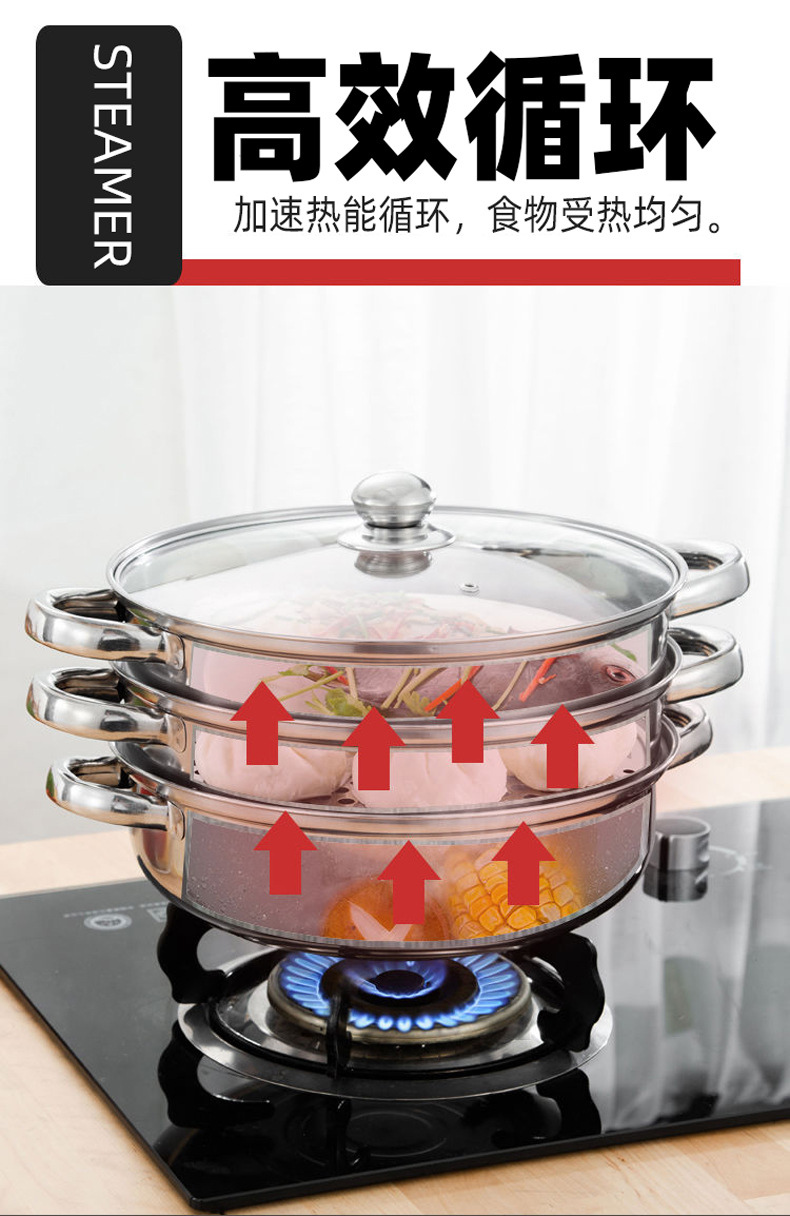 Thickened stainless steel soup steamer, cross-border double-layer and triple-layer steamer, multi-layer steaming soup pot, hot pot gift manufacturer wholesale pic 12