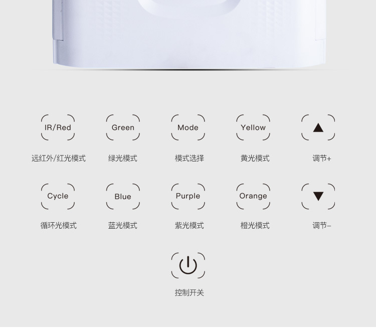 Cross-border exclusive new folding whitening chamber spectrometer LED PDT seven-color infrared photon skin rejuvenation beauty instrument pic 9
