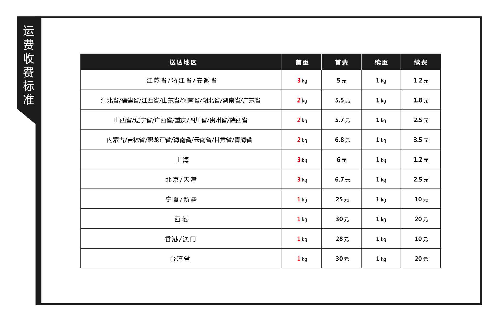 Wholesale of cross-border Korean version ins embroidered all-cotton kitchen aprons with pockets, cotton and linen waterproof aprons and waistbands pic 19