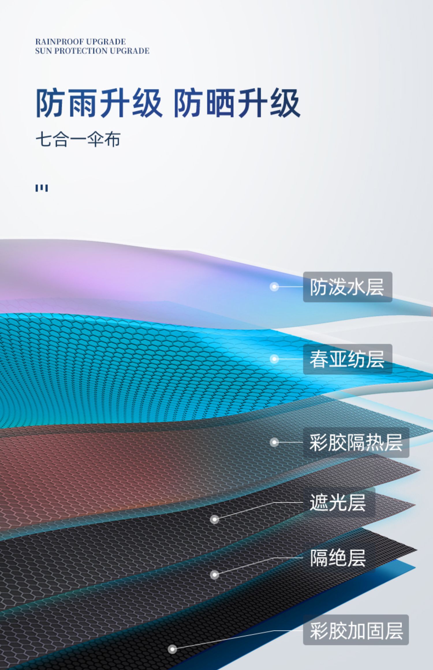 渔之源2022年新款钓鱼伞大钓伞拐杖手杖多向雨伞防暴雨户外遮阳伞详情13