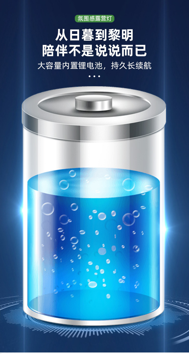 新款家用户外露营充电照明手提灯野营灯地摊照明灯露营灯无极调光详情12