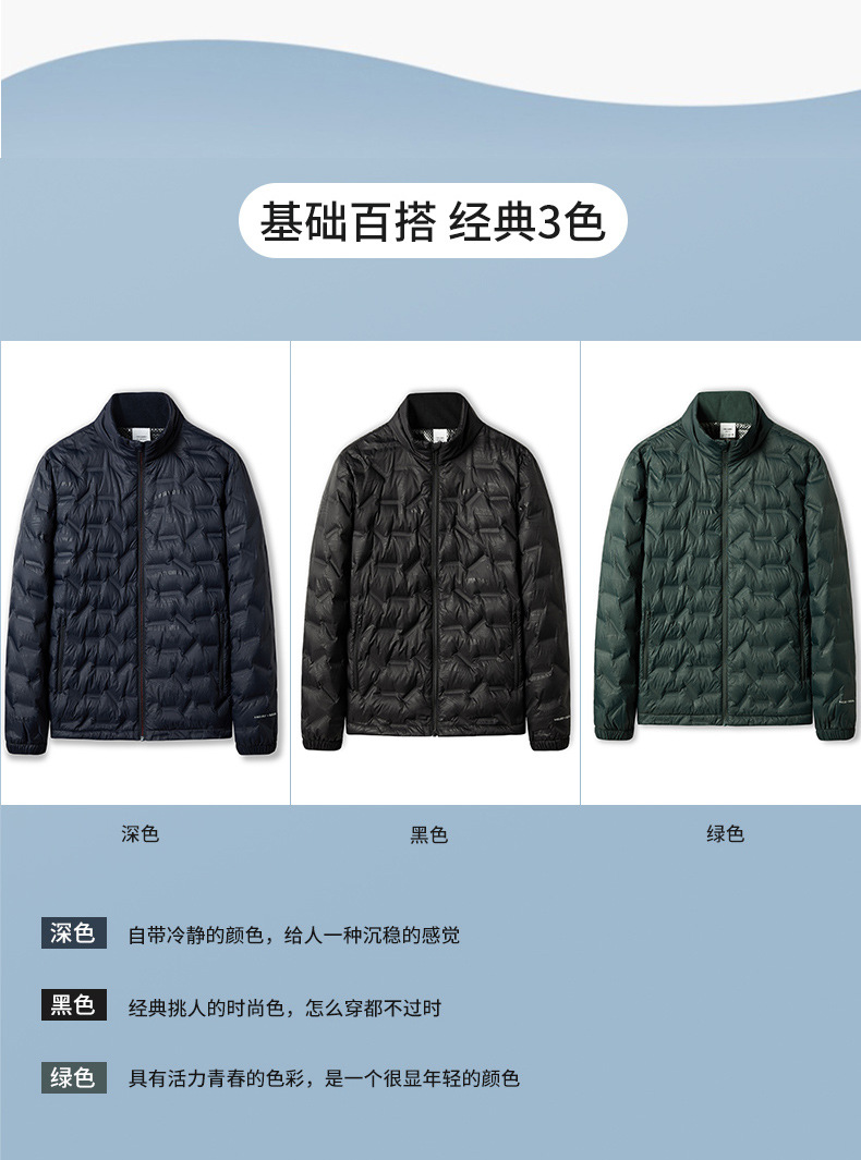 跨境批发超轻薄款羽绒服男宽松胖子男士冬季外套加肥加大码连帽详情5