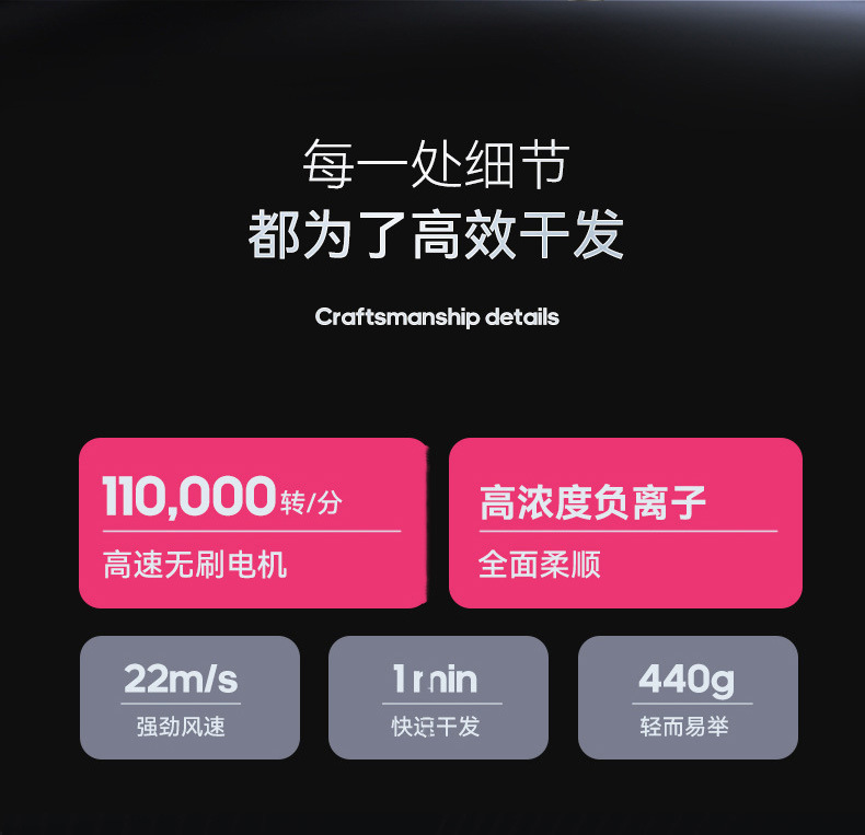 High-speed hair dryer, bladeless cross-border electrical appliance consignment wholesale, negative ion household silent dormitory hair dryer, high power pic 12
