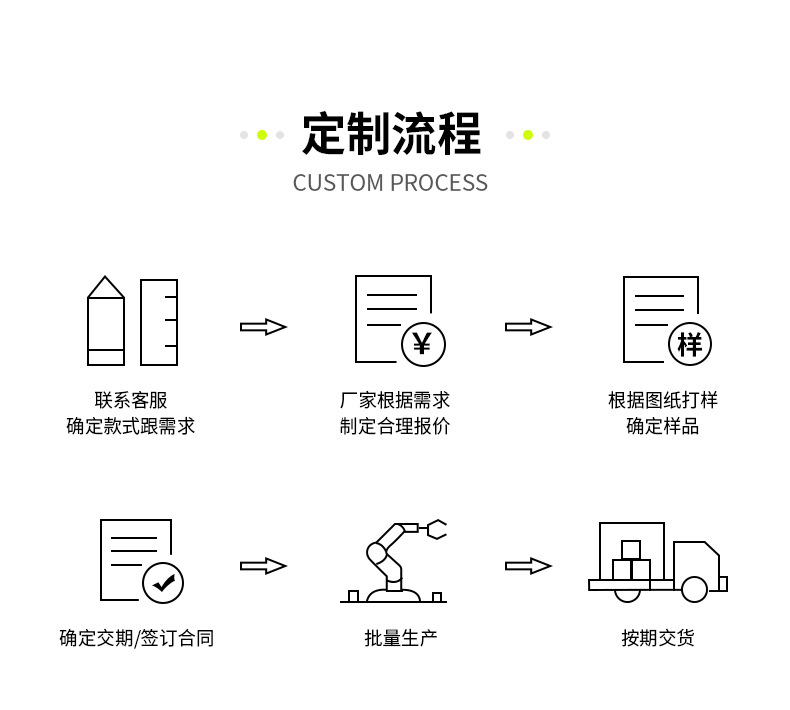 手机车载支架详情19