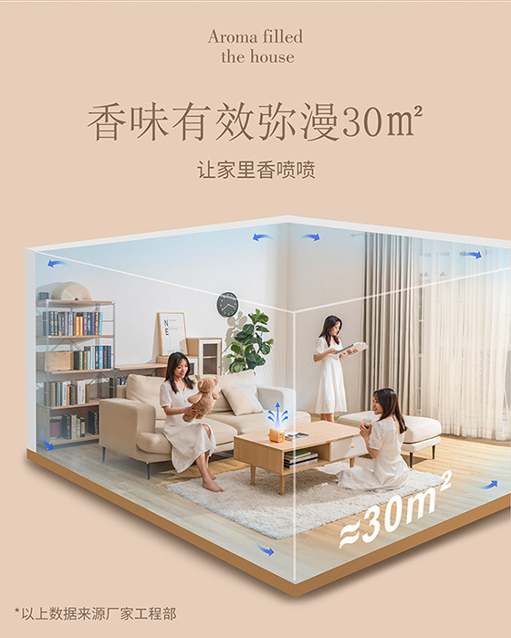 Tianwo Cross-border Creative USB Home Aroma Diffuser, portable automatic aroma diffuser, bedroom essential oil container aroma diffuser pic 6
