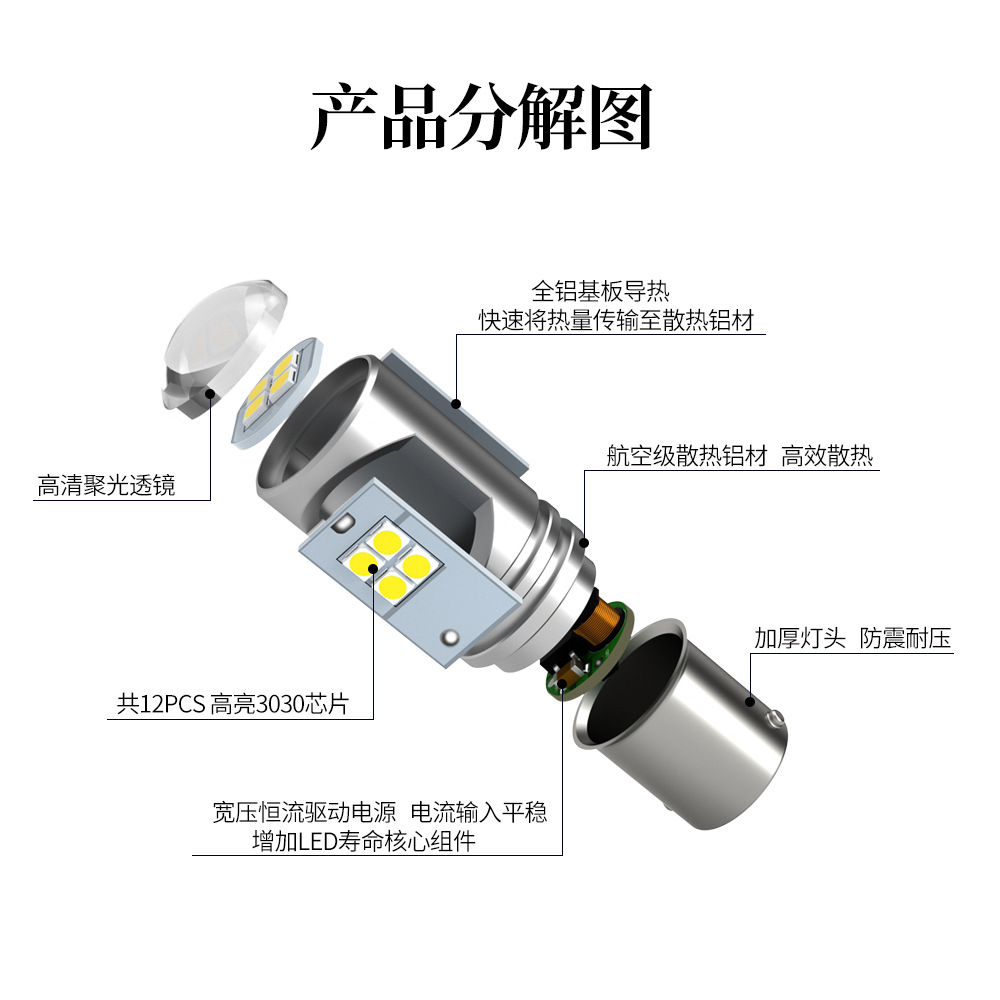 跨境热销款LED汽车信号灯指示灯雾灯T151156T20H8超强解码工厂详情8
