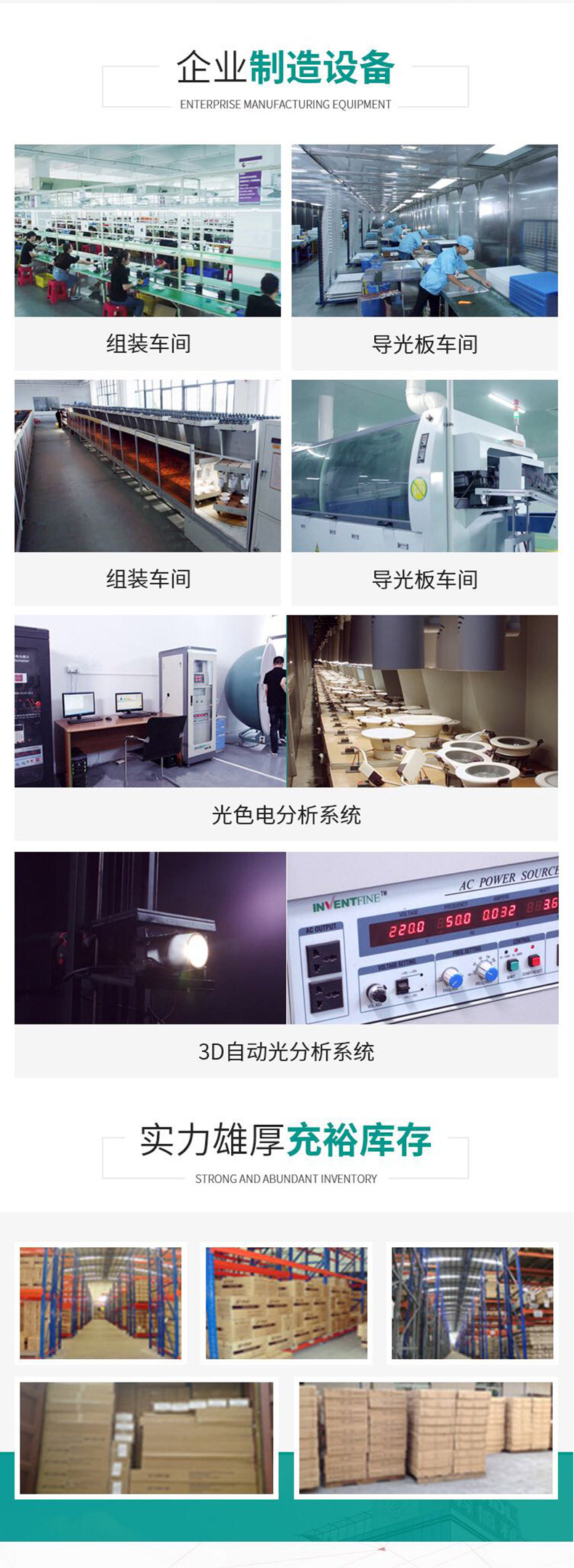 LED灯泡 节能螺口叶子飞碟球泡折叠车库灯室内照明四叶三叶灯批发 pic 16