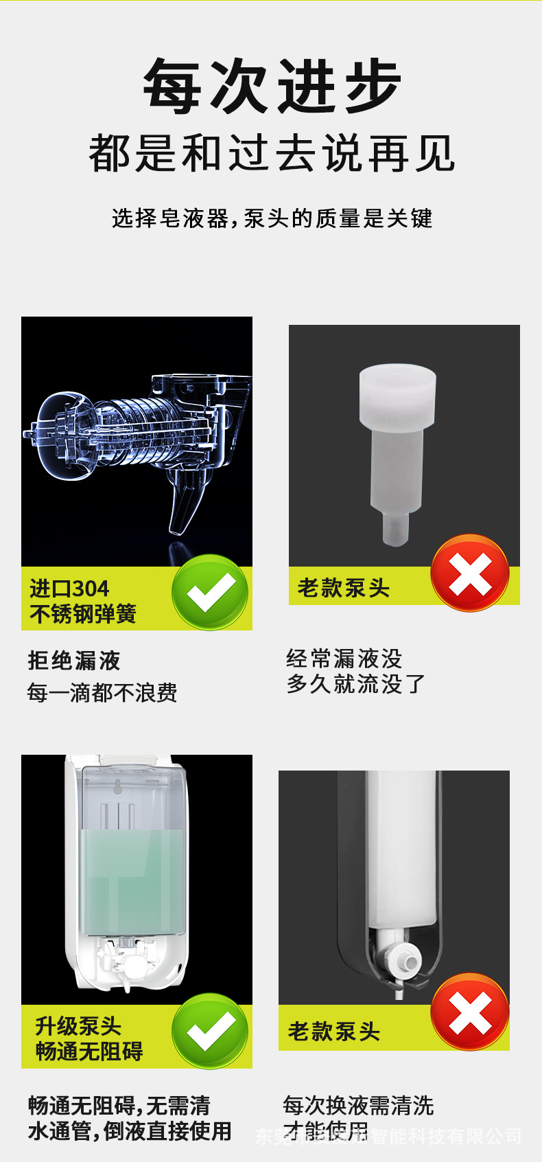 1000ML手动按压滴液泡沫皂液器酒店商场厨房卫生间免打孔皂液器详情4