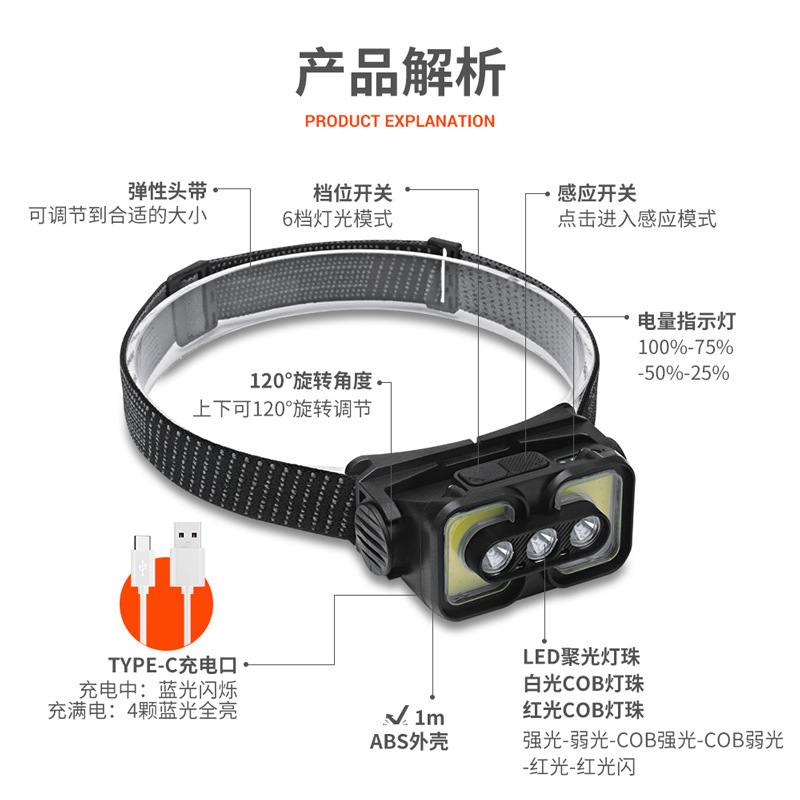 户外新款多功能cob头戴灯旋转调节挥手感应强光头灯批发详情2