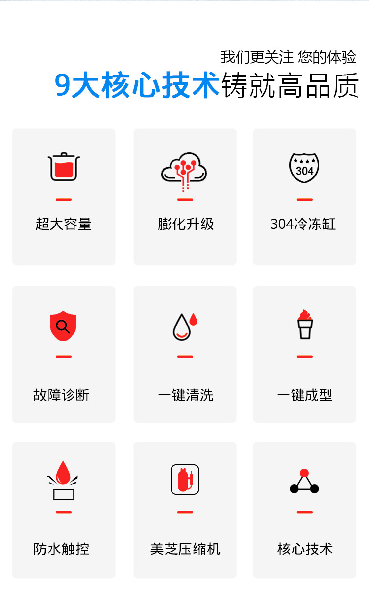 商用立式全自动冰淇淋机 奶茶店冰激淩機连打雪糕甜筒机免拆洗详情3