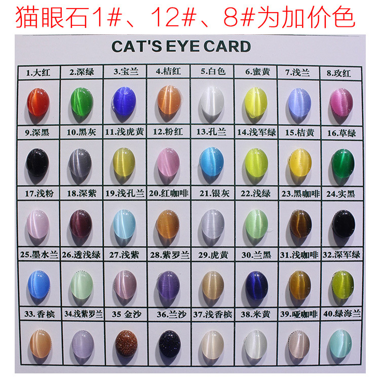 天然虎眼石平底戒面圆角方形贴片diy配件黄虎眼加厚肥方戒指材料虎眼包珠详情4