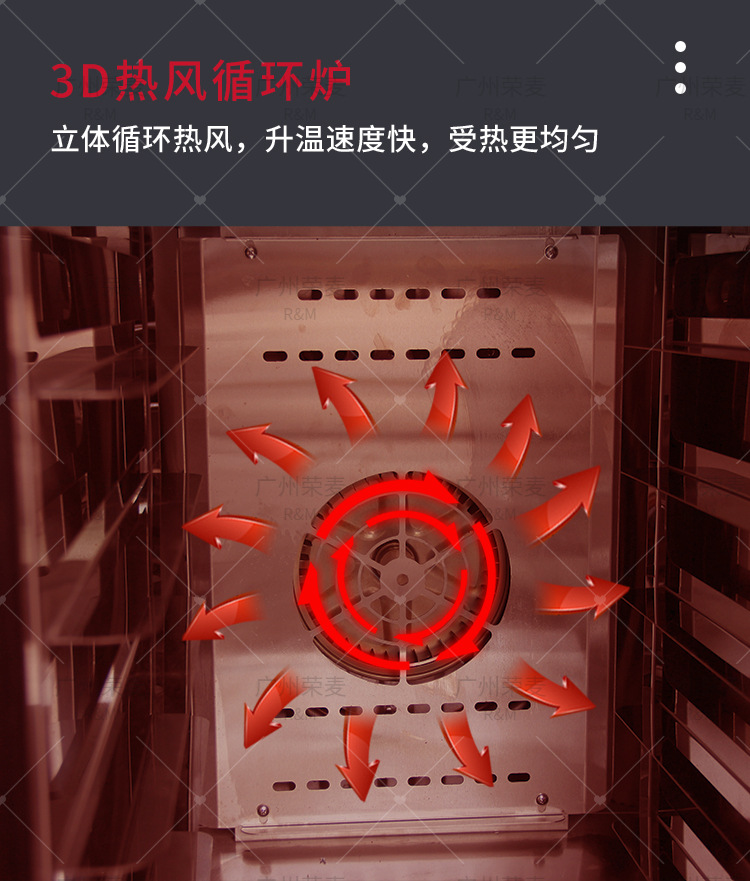 中文版热风炉-自产版_03