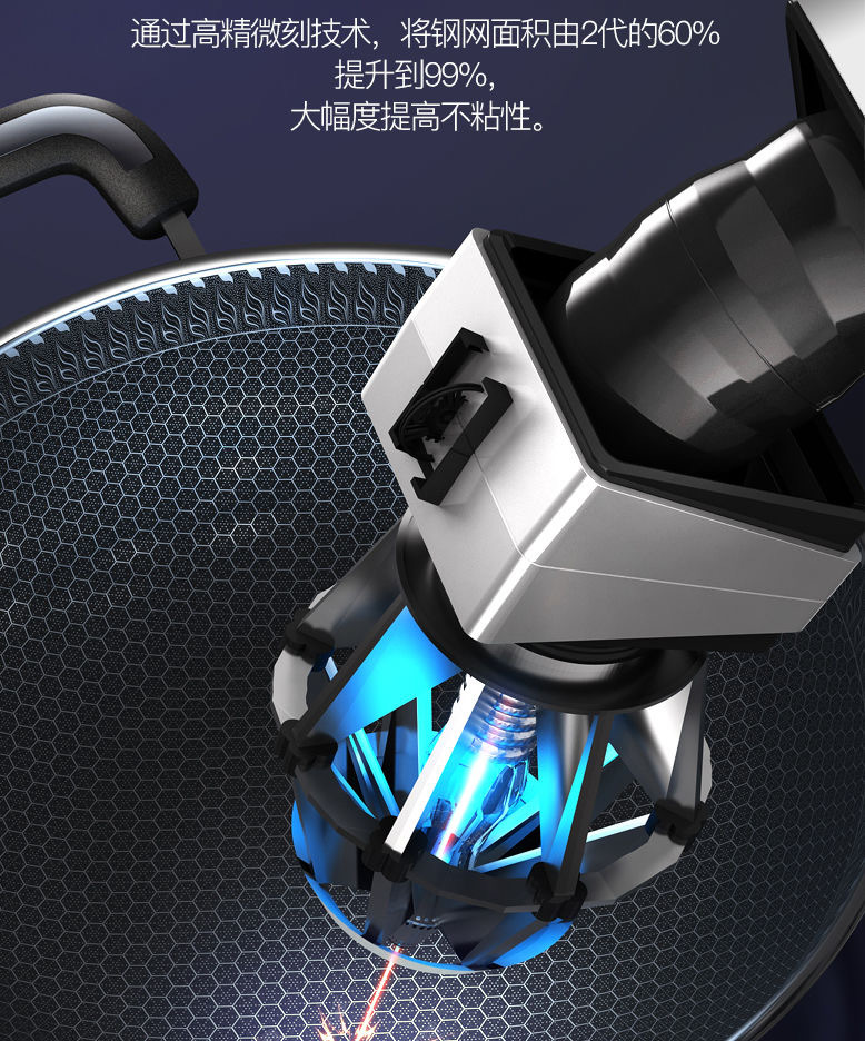 316 stainless steel wok, double-sided honeycomb flat pan, uncoated non-stick pan, household cooking pan, non-stick pan pic 9