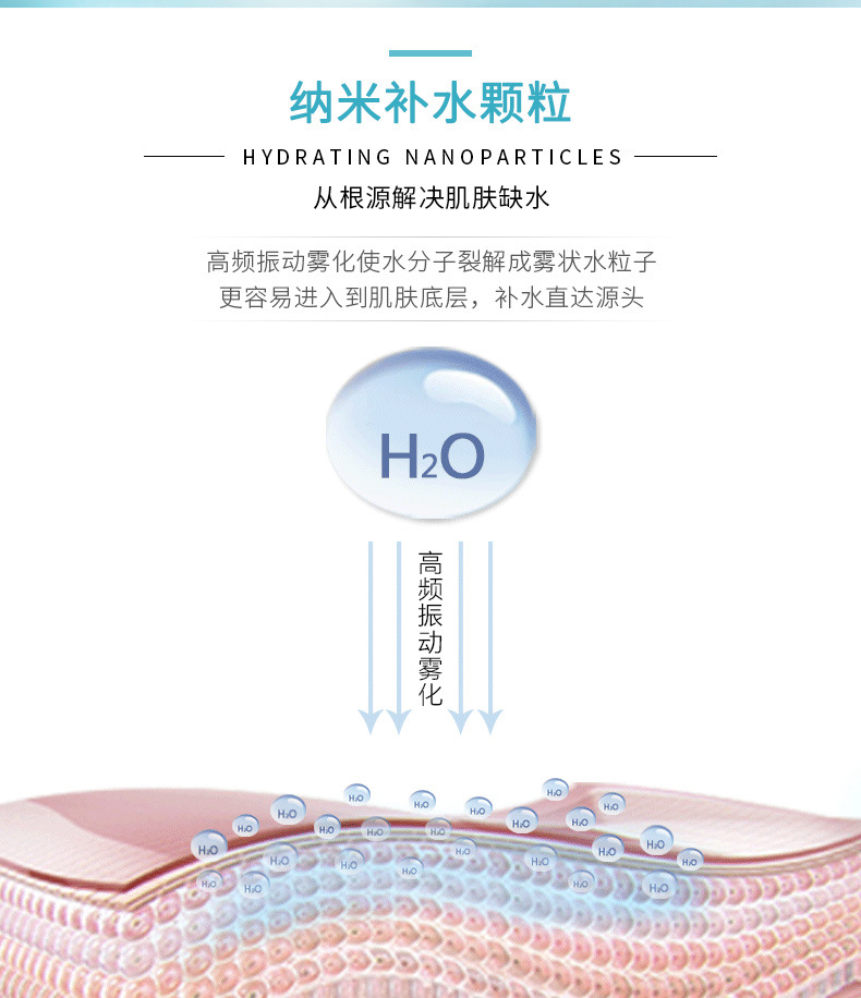 小兔子纳米喷雾补水仪便携蓝光喷雾注氧补水仪家用迷你补水喷雾仪专供外贸专供外贸详情15
