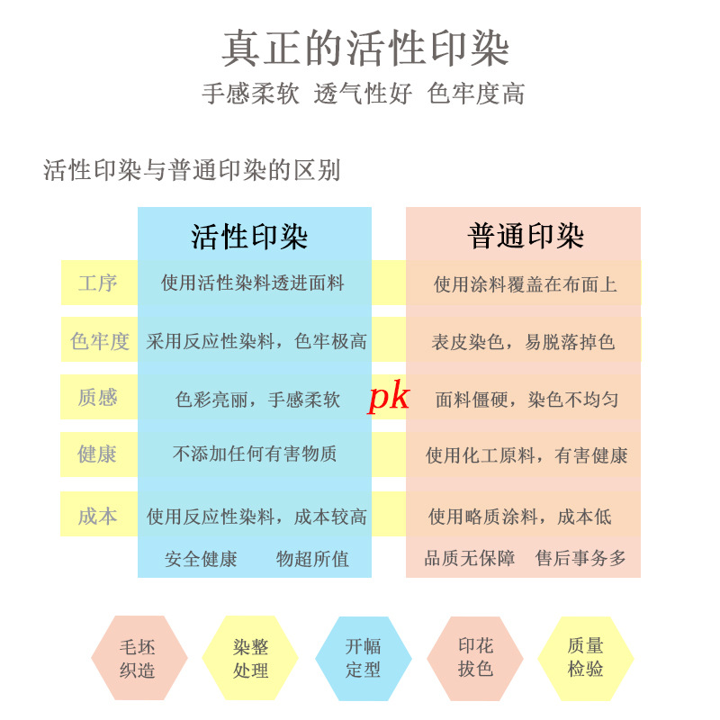 现货40S针织面料现货批发棉针织双面布婴童印花卡通棉 棉毛布针织详情3
