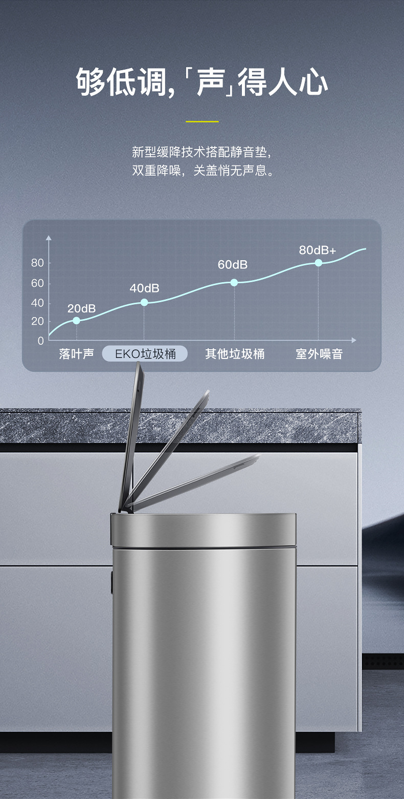 EKO smart trash can is a fully automatic sensor-activated household living room and kitchen light luxury electric stainless steel semi-circular bucket pic 8