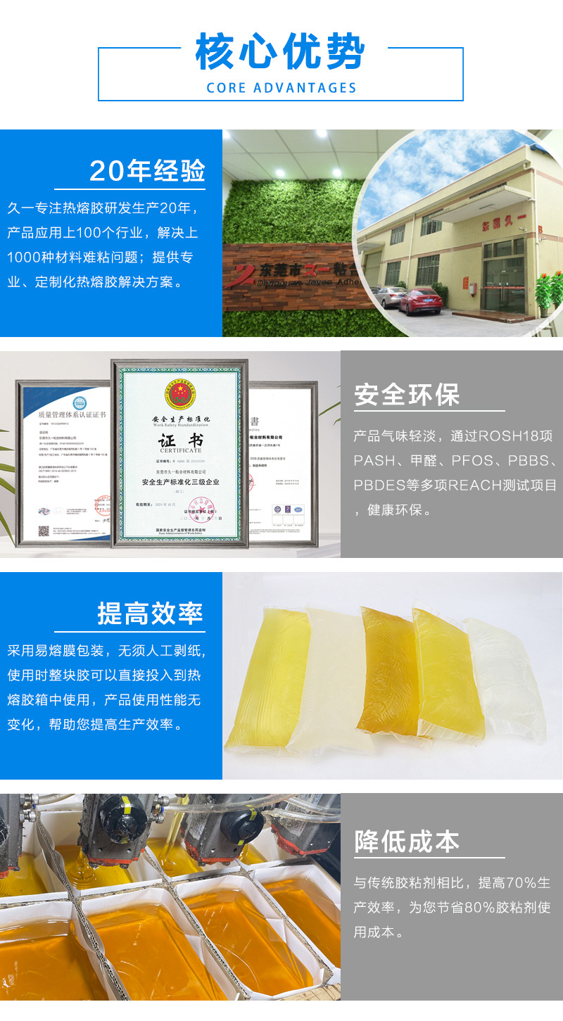 热熔胶粘合剂