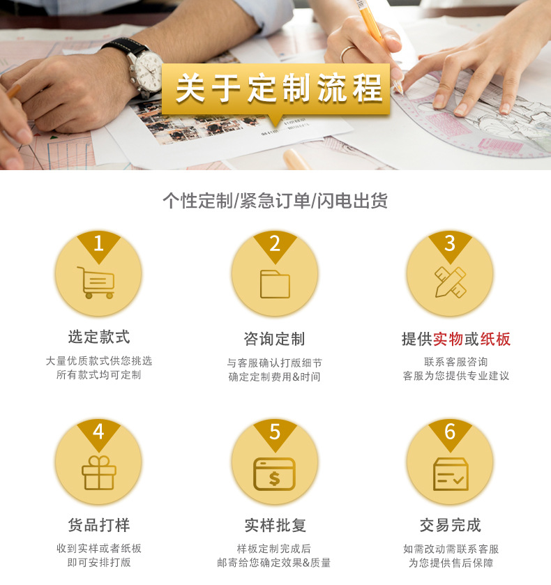 定制流程.jpg