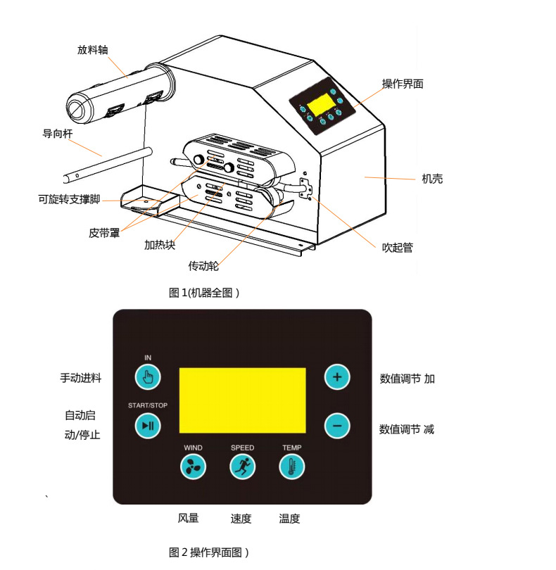 An Delivery fully automatic buffer film bubble pillow inflator, small gourd film inflator, logistics packaging large bubble filling machinery, filling machinery pic 16