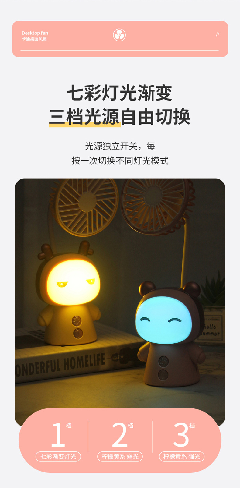 新款娃娃小夜灯风扇多档位夜灯桌面台扇卡通兔耳电扇USB充电风扇详情7