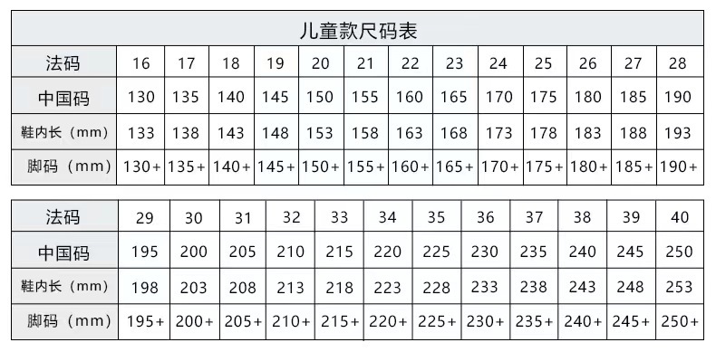 鲁泰春秋劳动鞋车间工作鞋休闲白网鞋男女简约帆布鞋橡胶底晨练鞋详情6