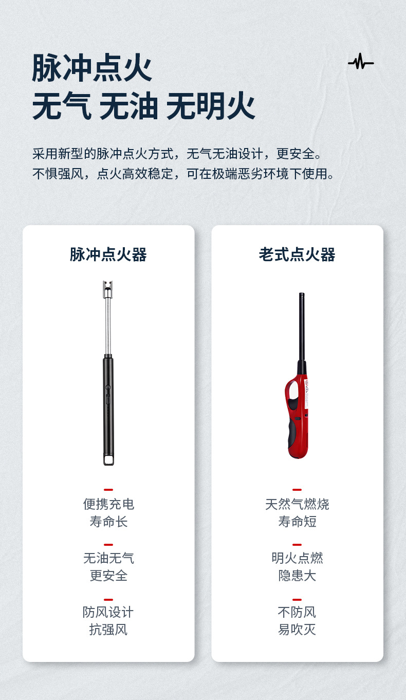 外贸爆品USB充电跨境电商热销脉冲电弧打火机厨房BBQ点火器详情3