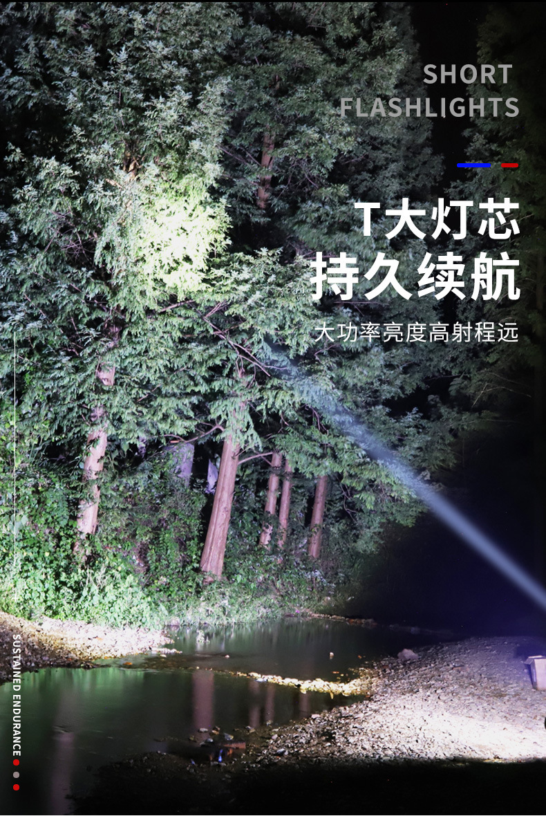 跨境P70铝合金手电筒强光充电户外超亮远射迷你便携灯超长续航详情2