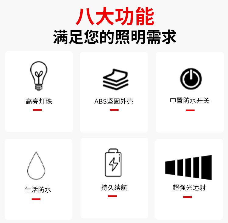 强光手电筒特种兵太阳可充电疝气钓鱼灯户外多功能手提灯电量显示 pic 3