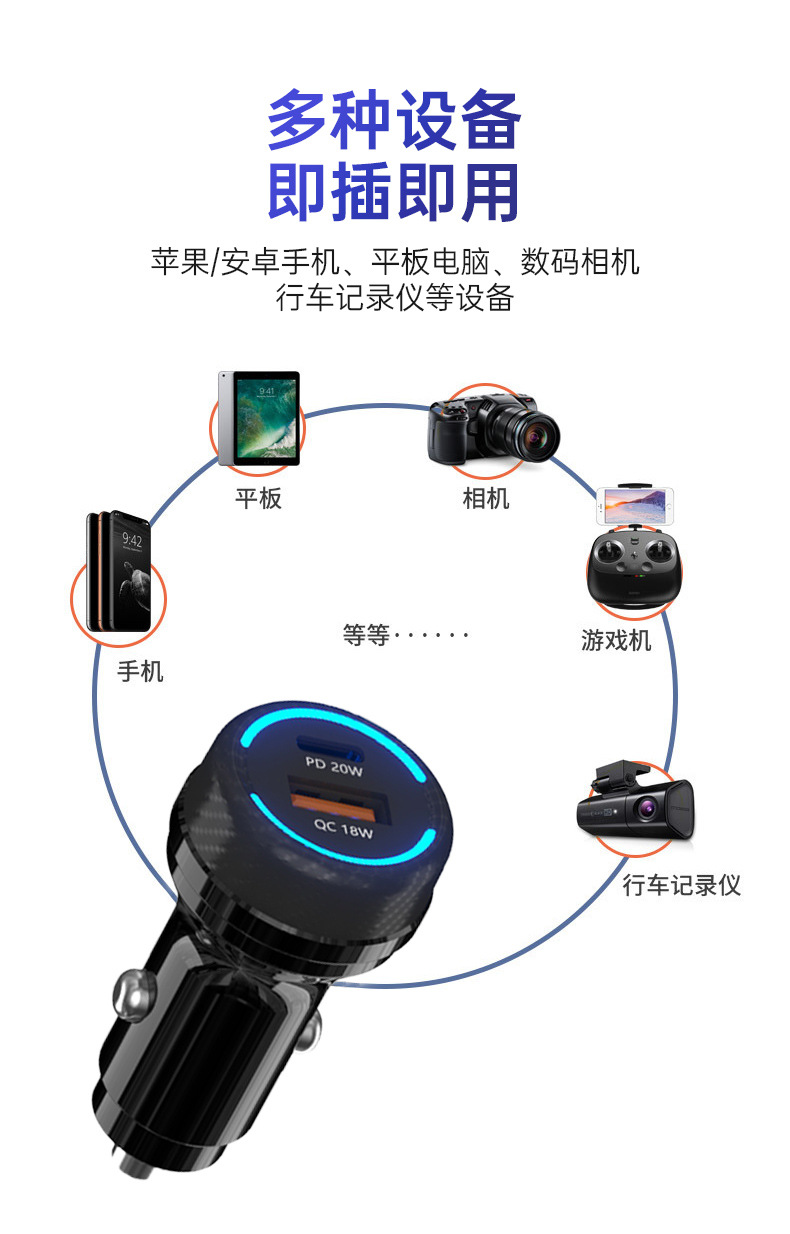 新款快充圆形发光车载充电器48W汽车多功能点烟器车载插座详情6