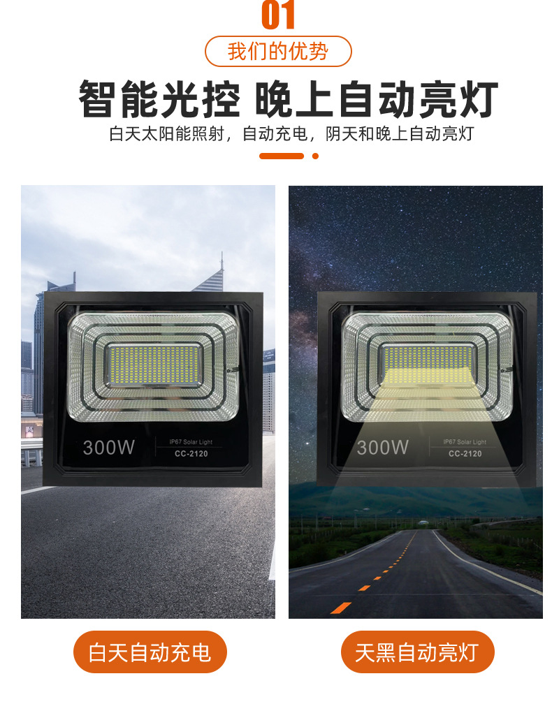 New solar floodlight for engineering lighting LED high-brightness factory direct sales pic 4