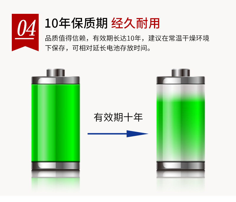 9V battery carbon eco-friendly square remote control, wireless microphone, multimeter, 9V battery microphone, instrument card installation pic 9