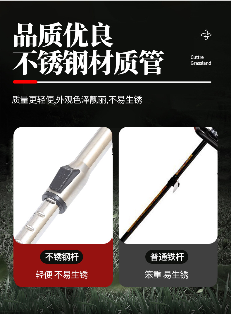 Wholesale of cross-border exclusive lithium battery lawn mowers, handheld rechargeable lawn mowers, and foldable lawn mowers for foreign trade pic 7