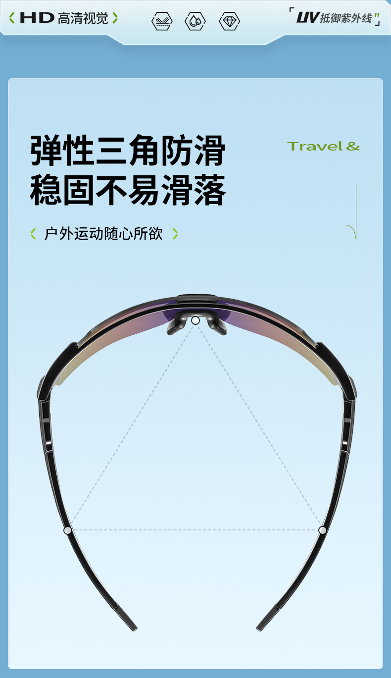 运动骑行眼镜防风偏光变色驾驶日夜两用太阳镜公路自行车太阳镜详情5