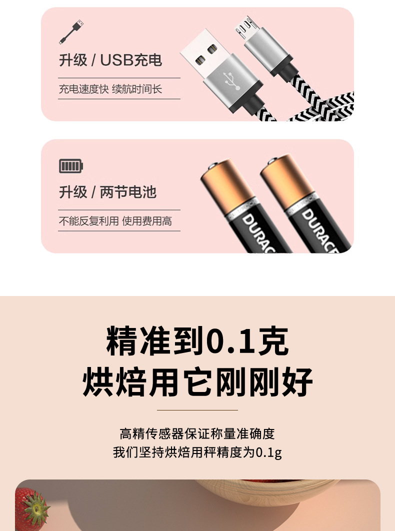 享轻新款厨房秤家用食物烘焙电子秤高精度珠宝克称小型厨房电子秤详情34