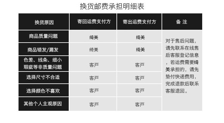 新中式棉麻女装2023春夏季新款碎花连衣裙女翻领显瘦女士苎麻长裙详情30