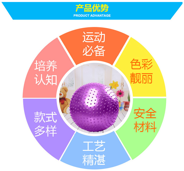 厂家生产按摩瑜伽球 75cm健身原装瑜伽球 高档运动健身球批发详情17