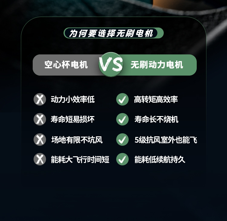 跨境爆款无刷泡沫遥控飞机 原厂货源高清航拍遥控无人玩具详情12