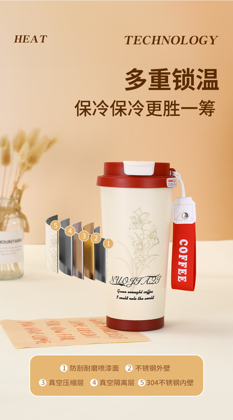 简约316不锈钢保温杯高颜值陶瓷内胆吸管杯商务车载铃兰花咖啡杯详情5